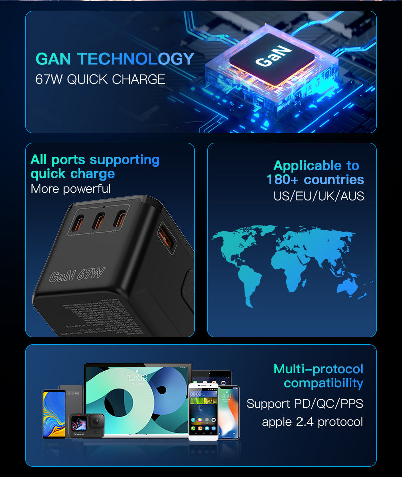 Enzu 67W Universal Travel Adapter