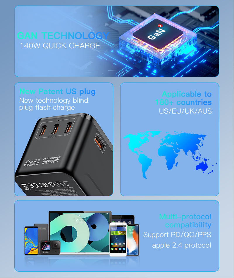 ENZU 140W Universal Travel Adapter